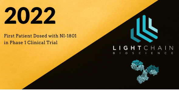 First-in-human trial of NI-1801 in patients with solid cancers expressing mesothelin (MSLN)